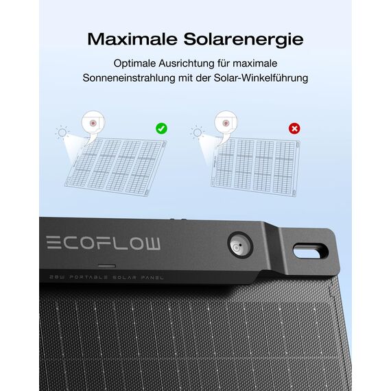 ECOFLOW 28W Tragbares Solarpanel für Rucksack mit Solar-Winkelführung, 20W USB-C, 18W USB-A Schnellladung für Smartphone&Powerbank, IP68 Wetterfest, faltbares Solarmodul für Outdoor, Camping, Wandern