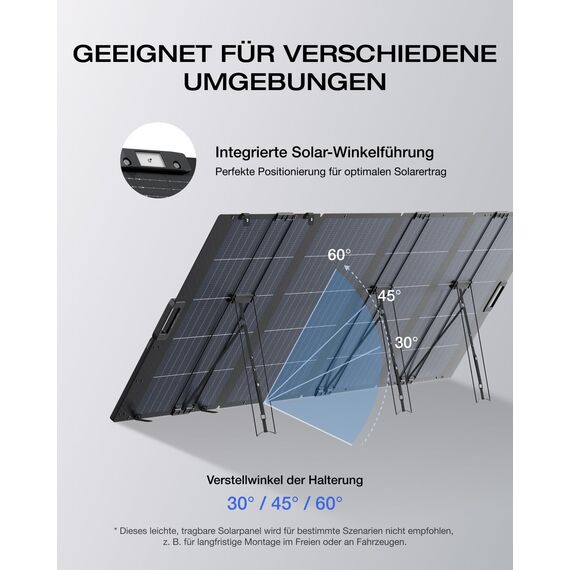ECOFLOW 400W Tragbares SolarPanel 0% VAT, Faltbares Solarmodul für Delta Tragbare Powerstation, bifaziales Design, 25% Wirkungsgrad, IP68 wasserfest, Solaranlage für Outdoor Garten Balkon Camping