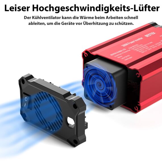 300W Auto Wechselrichter, DC 12 V auf 230 V Auto-Wechselrichter mit AC Steckdosen und 3.4 A Dual-USB-Anschlüssen, Autostecker Adapter Steckdosenkonverter