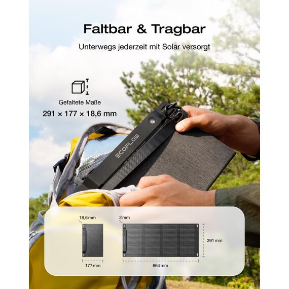 ECOFLOW 28W Tragbares Solarpanel für Rucksack mit Solar-Winkelführung, 20W USB-C, 18W USB-A Schnellladung für Smartphone&Powerbank, IP68 Wetterfest, faltbares Solarmodul für Outdoor, Camping, Wandern