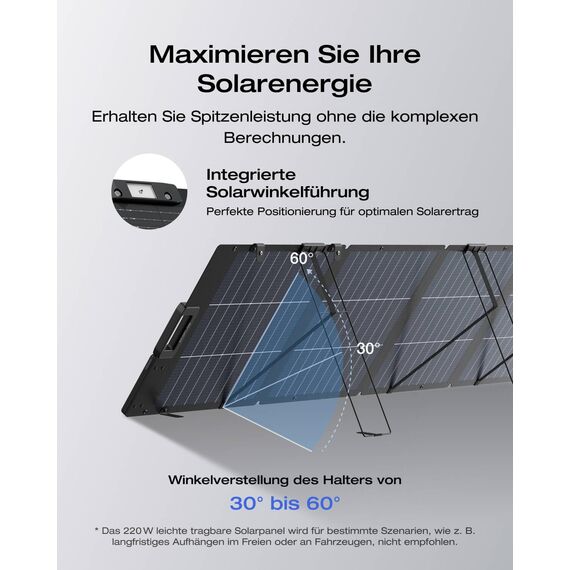 ECOFLOW 220W Solarpanel, leichtes tragbares Solarmodul für DELTA & RIVER tragbare Powerstation, bifaziales Design, N-Typ Solarzelle, 25% Wirkungsgrad, IP68, Solaranlage für Outdoor Garten Camping