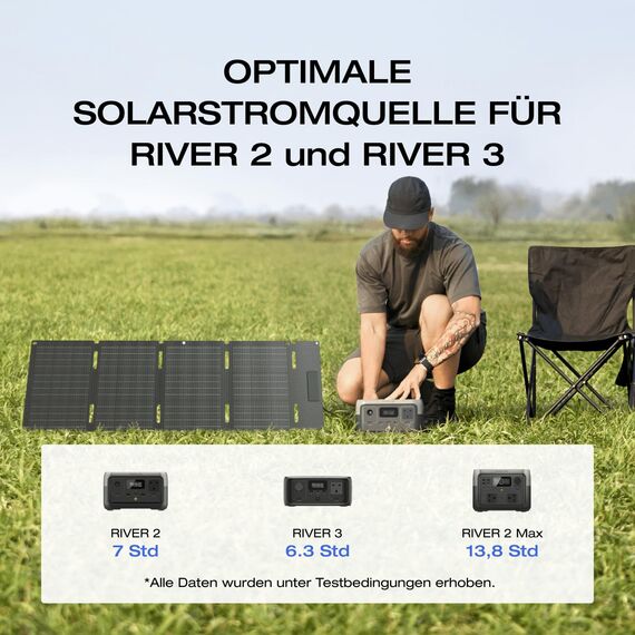 EF ECOFLOW 45 W Tragbares und klappbares Solarpanel, 25% hocheffiziente n-Typ-Solarzellen, wasser- und staubdicht gemäß IP68, geeignet für Camping, Rucksäcke, SUVs und Minivans