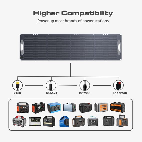 VDL Solarpanel Faltbar, 200W Solarmodul mit Monokristalline Solarzelle für Powerstation, 20V Photovoltaik Modul Solaranlage Solarladegerät mit Multi-Contact 4 für Outdoor, Camping, Garten, RV