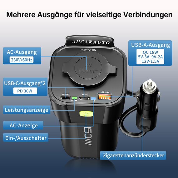 AUCARAUTO 150W Spannungswandler, DC 12V zu 230V AC 5-in-1 Wechselrichter Getränkehalter Konverter mit 10A Zigarettenanzünder Steckdose, 2 USB-C 30W & 1 USB-A 18W Ladeanschlüsse - Schwarz