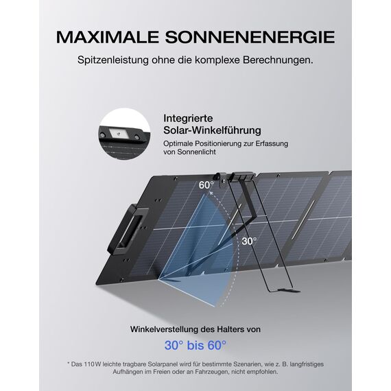 ECOFLOW 110W Solarpanels Faltbar Solarmodul für Delta & RIVER Serie tragbare Powerstation, Bifaziales Design mit bis zu 25% Effizienz, N-Typ-Solaranlage für Outdoor Garten Balkon Wohnwagen Camping