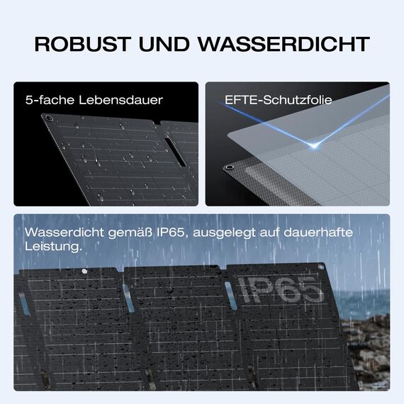 EF ECOFLOW 45 W Tragbares und klappbares Solarpanel, 25% hocheffiziente n-Typ-Solarzellen, wasser- und staubdicht gemäß IP68, geeignet für Camping, Rucksäcke, SUVs und Minivans