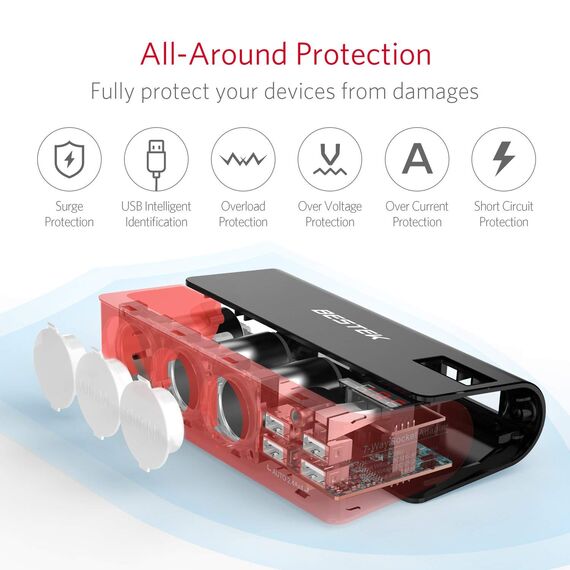 BESTEK 3 Steckdosen, 200 W, 12 V/24 V DC, Zigarettenanzünder-Netzadapter mit 6 A 4-Port-Auto-USB-Splitter-Ladegerät