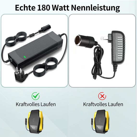 BGFOX 180W/15A KFZ Netzadapter, Spannungswandler 230V auf 12V, 220V Wechselrichter Adapter mit Zigarettenanzünder-Buchse für Kühlbox, Autostaubsauger, Autokühlschrank, Kompressor - Gebaut Kühllüfter