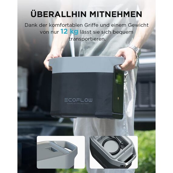 EF ECOFLOW Delta 2 Zusatzakku 1024Wh erweiterbare Energie für, Camping, Notfallstrom Zuhause, Wohnmobil, Delta 2 EB