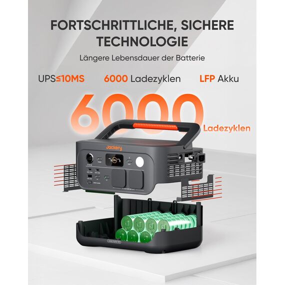 Jackery E500 V2 mit 100W Solarpanel, 513 Wh Tragbare Powerstation & Solargenerator mit 5M Verlängerungskabel für Camping, Wohnmobil & Notfälle, LiFePO4 Akku, 0-80% in nur 52 Minuten