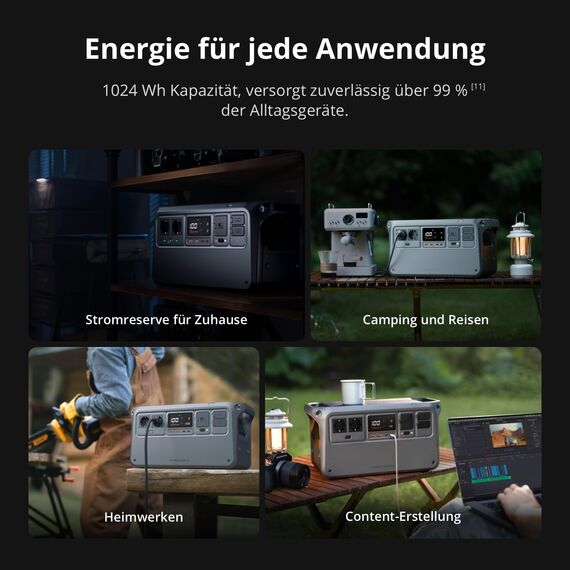 DJI Power 1000 V2 tragbare Powerstation, Solargenerator mit Panel, 1024 Wh LFP-Akku, 2600 W Ausgangsleistung, Autosteckdose zu SDC-Netzkabel, Autoladung, Camping, Roadtrip, Wohnmobil