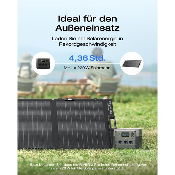 EF ECOFLOW RIVER 2 Pro Powerstation, 768Wh LiFePO4 Batterie Solar generator mit 220W Solarpanel, 3x 300W AC-Steckdosen (Spitze 1600W), Kleine Verpackungsmängel, Produkt unbenutzt(Generalüberholt)