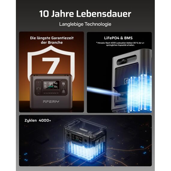 AFERIY 2800W Tragbare Powerstation, 2048Wh LiFePO4 In 1Std Schnellladbar, 13 Ausgänge, Reine Sinuswelle 230V, USV, Erweiterbar Auf 4096Wh, Solar-Generator Für Camping/Home-Office
