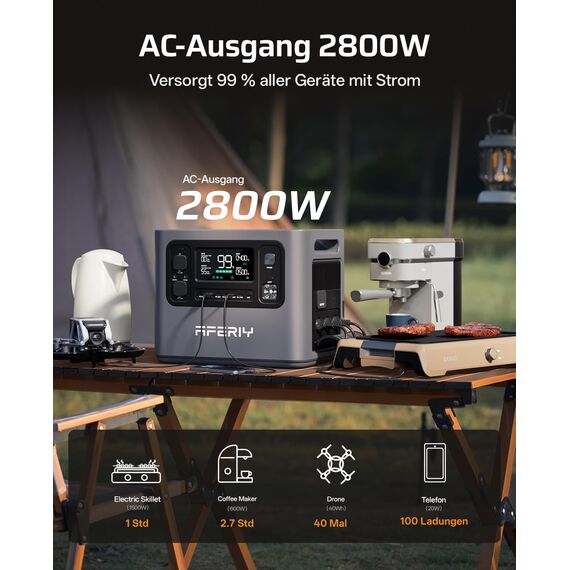 AFERIY 2800W Tragbare Powerstation, 2048Wh LiFePO4 In 1Std Schnellladbar, 13 Ausgänge, Reine Sinuswelle 230V, USV, Erweiterbar Auf 4096Wh, Solar-Generator Für Camping/Home-Office