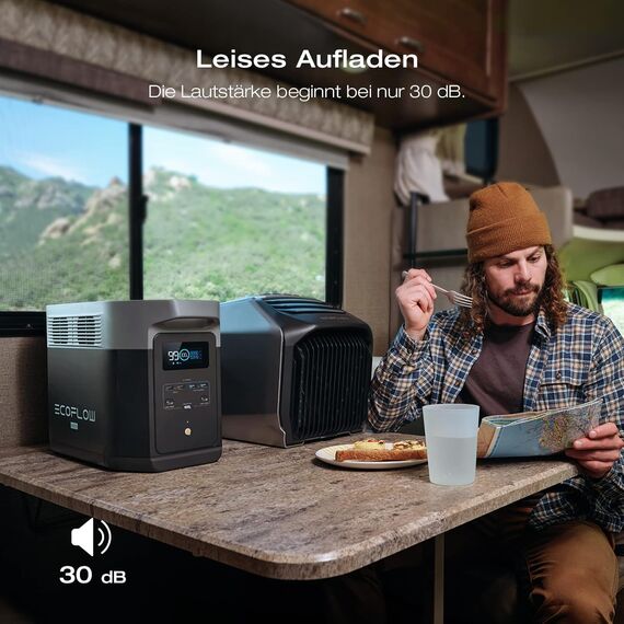 EcoFlow DELTA 2 Max tragbare Powerstation 2048Wh mit zwei 400W Solarpanel, Balkonkraftwerk mit speicher Solaranlage, Schnellladung Solargenerator, für Outdoor, Camping, Wohnmobil, Garten