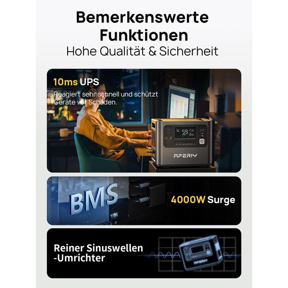 AFERIY 2400W Tragbare Powerstation, 2048Wh LiFePO4 Batterie, 1,5 Stunde Schnellladung, 13 Anschlüsse, Sinuswellen 230V, USV, Mobile Stromversorgung für Outdoors Camping, 7 Jahre Garantie