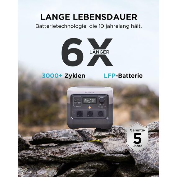 EF ECOFLOW Tragbare Powerstation RIVER 2 Pro, 768 Wh Solargenerator mit LiFeP04, Schnellladung in 70 Minuten, 3x 800 W AC-Steckdosen, Balkonkraft für Notstrom/Camping/Wohnmobile
