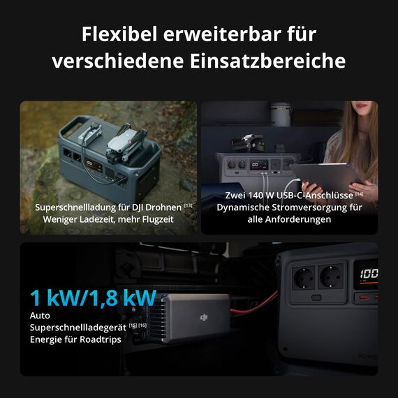 DJI Power 1000 V2 tragbare Powerstation, Solargenerator mit Panel, 1024 Wh LFP-Akku, 2600 W Ausgangsleistung, Autosteckdose zu SDC-Netzkabel, Autoladung, Camping, Roadtrip, Wohnmobil