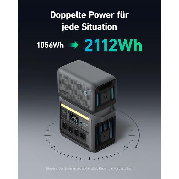 Anker SOLIX C1000 Tragbare Powerstation, LiFePO4, 1800W Solargenerator, 100% geladen in 58 Min. mit UltraFast Modus, LFP Powerstation für Outdoor, Camping und Stromreserve (Optionales Solarpanel)