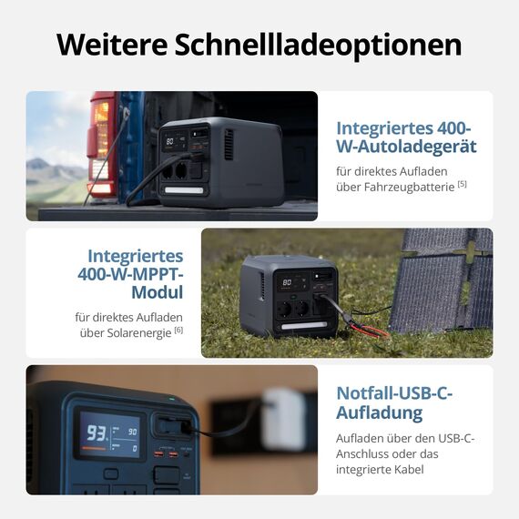 DJI Power 1000 Tragbare Powerstation 1024Wh, 2200W Solar Generator, LiFePO4 Akku, 4-in-1 Schnellladung Power Station, 23db Ultra-Leise, Notstromaggregat für Zuhause, Generator für Camping/Wohnmobile