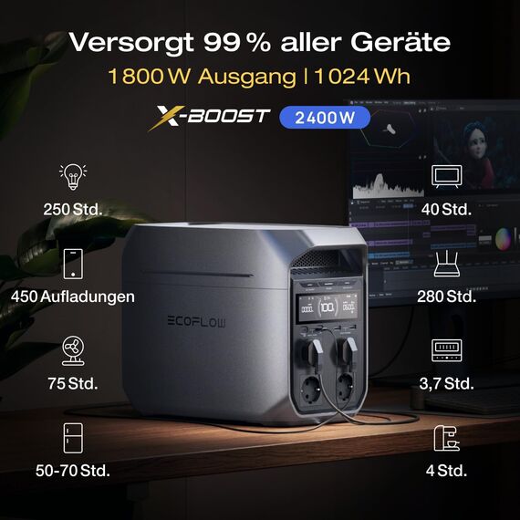 EF ECOFLOW DELTA 3 Plus Tragbare Powerstation 1 024 Wh mit 220 W Solarpanel, 1 000 W Solareingang, LiFePO4 Batterie, Solargenerator für Notstrom, Camping, Outdoor & Wohnmobil