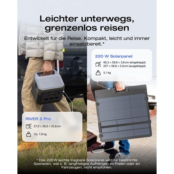 EF ECOFLOW RIVER 2 Pro Powerstation, 768Wh LiFePO4 Batterie Solar generator mit 220W Solarpanel, 3x 300W AC-Steckdosen (Spitze 1600W), Kleine Verpackungsmängel, Produkt unbenutzt(Generalüberholt)