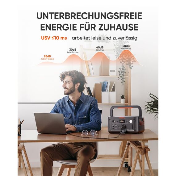 Jackery E500 V2 mit 100W Solarpanel, 513 Wh Tragbare Powerstation & Solargenerator mit 5M Verlängerungskabel für Camping, Wohnmobil & Notfälle, LiFePO4 Akku, 0-80% in nur 52 Minuten