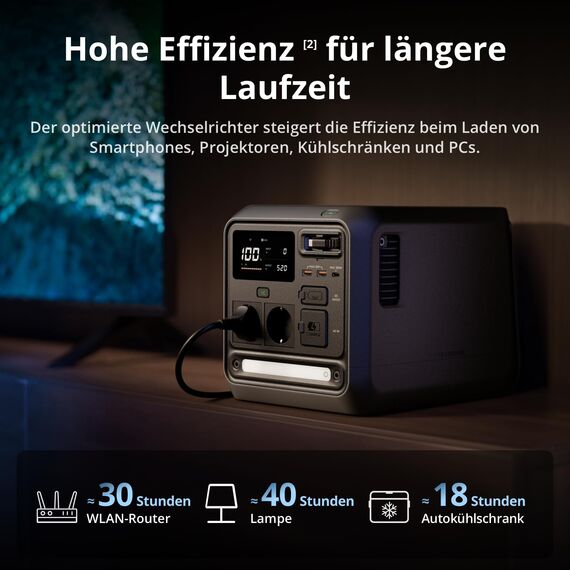 DJI Power 1000 Tragbare Powerstation 1024Wh, 2200W Solar Generator, LiFePO4 Akku, 4-in-1 Schnellladung Power Station, 23db Ultra-Leise, Notstromaggregat für Zuhause, Generator für Camping/Wohnmobile