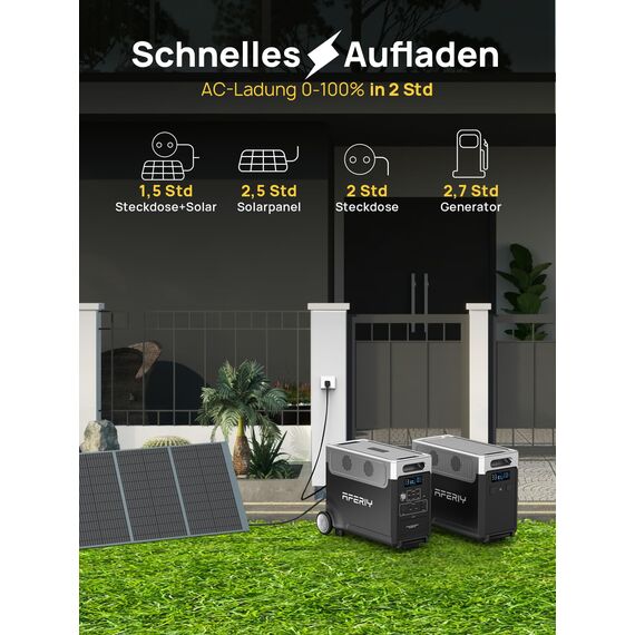 AFERIY 3600W Solargenerator, 3840Wh LiFePO4 Tragbare Powerstation mit USV, 3x230V AC Ausgang 3600W (7200W Peak), Stormerzeuger 2200W Schnelles Stromspeicher Aufladen für Reise, Outdoor-Camping