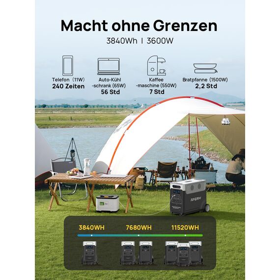 AFERIY 3600W Tragbare Powerstation, 3840Wh LiFePO4-Batterie, 3x230V AC-Ausgang 3600W(7200W Spitze), 2200W Solarenergie-Ladefunktion, UPS, Bluetooth, APP, Ideal für Camping, RV, Outdoors