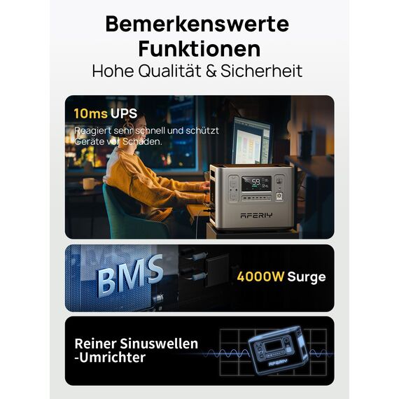 AFERIY 2400W Tragbare Powerstation, 2048Wh LiFePO4-Batterie, USV-APP, Schnellladung in 1,2 Std.13 Anschlüsse, Sinuswellen 230V, USV, APP, Mobile Stromversorgung für Outdoors Camping, Silbern Mit XT90