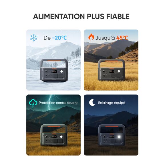 Jackery Explorer 500 V2 Tragbare Powerstation mit 12V KFZ-Ladekabel, 512Wh Solargenerator 230V/500W (Spitze 1000W) mit Schnellladung, LFP-Akku Solargenerator für Camping, Wohnmobil, Notfälle