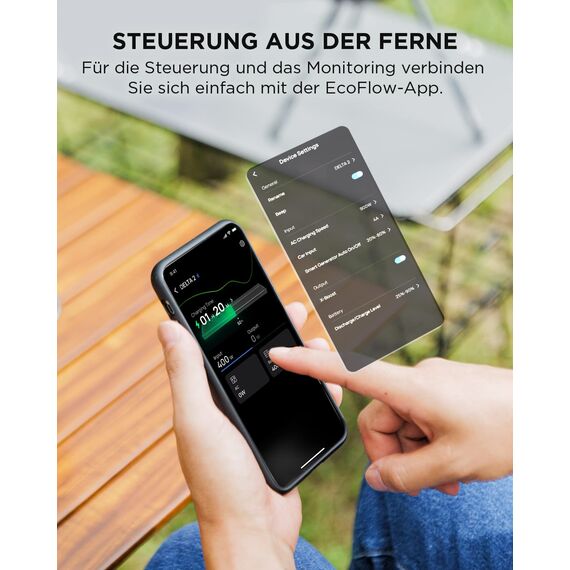 EcoFlow DELTA 2 tragbare Powerstation mit 220W Solar Panel, balkonkraftwerk mit speicher solaranlage balkon und Schnellladung als Solargenerator für die Stromversorgung, für Camping und Wohnmobile