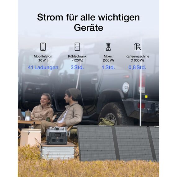 EF ECOFLOW Tragbare Powerstation River 2 MAX mit 160W Faltbare solarpanel, 512Wh Generator mit LiFeP04, Balkonkraft für Camping, Kleine Verpackungsmängel, Produkt unbenutzt(Generalüberholt)