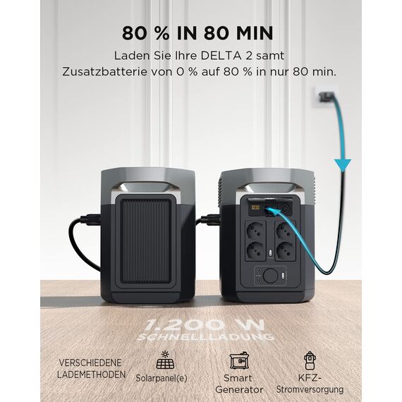 EF ECOFLOW Delta 2 Zusatzakku 1024Wh erweiterbare Energie für, Camping, Notfallstrom Zuhause, Wohnmobil, Delta 2 EB