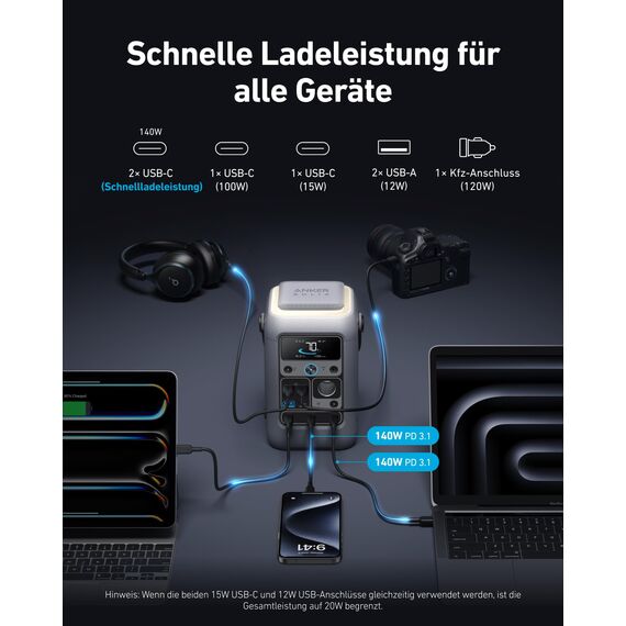 Anker SOLIX C300 DC Powerbank Powerstation, 288Wh Akku für mehrere Geräte, LiFePO4 Akku, 300W Solargenerator, Für Camping, Draußen, Reisen, Notfälle (Netzteil Nicht im Lieferumfang)