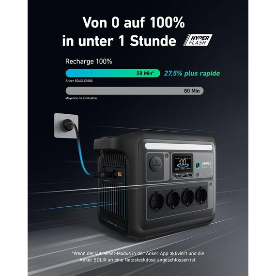 Anker SOLIX C1000 Tragbare Powerstation, LiFePO4, 1800W Solargenerator, 100% geladen in 58 Min. mit UltraFast Modus, LFP Powerstation für Outdoor, Camping und Stromreserve (Optionales Solarpanel)