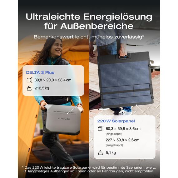 EF ECOFLOW DELTA 3 Plus Tragbare Powerstation 1 024 Wh mit 220 W Solarpanel, 1 000 W Solareingang, LiFePO4 Batterie, Solargenerator für Notstrom, Camping, Outdoor & Wohnmobil