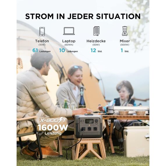 EF ECOFLOW Tragbare Powerstation RIVER 2 Pro, 768 Wh Solargenerator mit LiFeP04, Schnellladung in 70 Minuten, 3x 800 W AC-Steckdosen, Balkonkraft für Notstrom/Camping/Wohnmobile