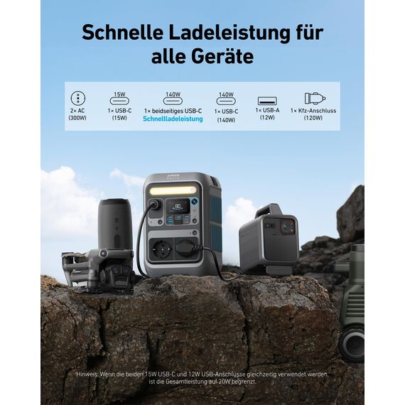 Anker SOLIX C300 Tragbare Powerstation, 288Wh LiFePO4 Akku, 300W (Max 600W) Solargenerator, 140W Beiseitige Schnellladeleistung, Für Camping, Draußen, Reisen, Notfälle, unterwegs (Solarpanel Optional)