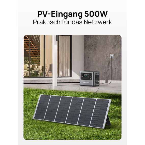 AFERIY 2400W Tragbare Powerstation, 2048Wh LiFePO4 Batterie, 1,5 Stunde Schnellladung, 13 Anschlüsse, Sinuswellen 230V, USV, APP Mobile Stromversorgung für Outdoors Camping