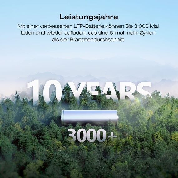 EcoFlow Zusatzbatterie für Delta 2 Max tragbare Powerstation 2048Wh Kapazität LifePO4-Batterie für Haushaltsreserve, Energiesparen, im Freien, Wohnmobil, Camping