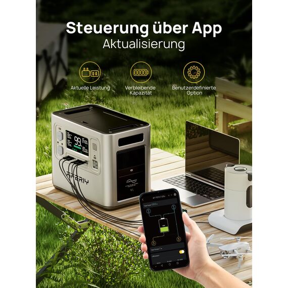 AFERIY 2400W Tragbare Powerstation, 2048Wh LiFePO4-Batterie, USV-APP, Schnellladung in 1,2 Std.13 Anschlüsse, Sinuswellen 230V, USV, APP, Mobile Stromversorgung für Outdoors Camping, Silbern Mit XT90