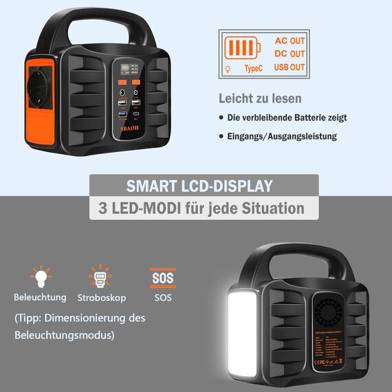 Powerstation 194Wh,SBAOH Solargenerator Akku mit AC Outlet Camping Solar Generatoren Lithium Batterie Bank Stromversorgung für Outdoor Travel Home Emergency Backup