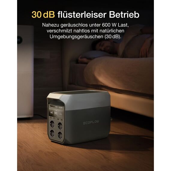 EF ECOFLOW Delta 3 Tragbare Powerstation, 1024Wh Solargenerator Schnellladung, erweiterbar auf 5kWh, für Zuhause, Camping und Reise, Kleine Verpackungsmängel, Produkt unbenutzt(Generalüberholt)
