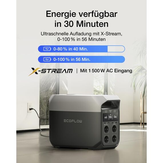 EF ECOFLOW Delta 3 Tragbare Powerstation, 1024Wh Solargenerator Schnellladung, erweiterbar auf 5kWh, für Zuhause, Camping und Reise, Kleine Verpackungsmängel, Produkt unbenutzt(Generalüberholt)