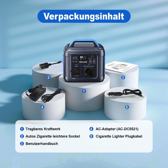 Tragbares Power Station 300W, SBAOH 296Wh Generator Schnellladung-230V AC Steckdosen/DC Ports und LED Taschenlampe,Mobile stromgenerator für Reise/Camping/Outdoor