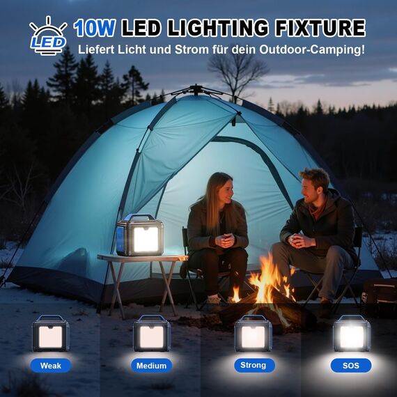 Tragbares Power Station 300W, SBAOH 296Wh Generator Schnellladung-230V AC Steckdosen/DC Ports und LED Taschenlampe,Mobile stromgenerator für Reise/Camping/Outdoor
