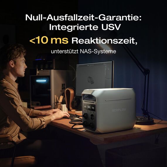 EF ECOFLOW Tragbare Powerstation DELTA 3 Plus, 1024Wh LiFePO4-Batterie, 1800W (3600W Spitze) Solargenerator für Notstromversorgung, Camping, Kleine Verpackungsmängel,Produkt unbenutzt(Generalüberholt)