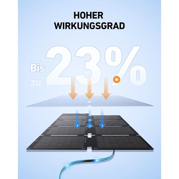 Anker SOLIX C300 DC Powerbank Station (90000mAh) mit 60W Solarpanel, 288Wh Multi-Geräte Powerstation, LiFePO4 Akku, 300W Solargenerator, Für Draußen, Camping, Reisen, Notfälle